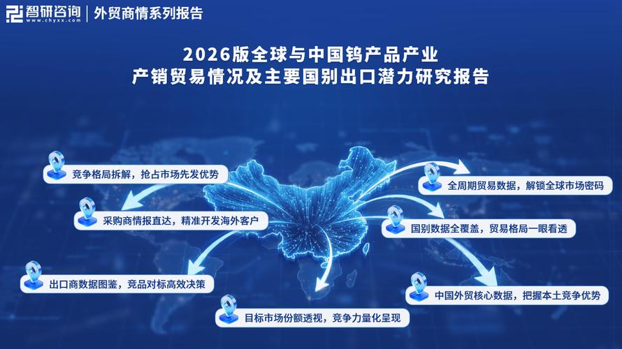 全球钨产品行业全景透视 产销贸易统计与目标市场消费分析